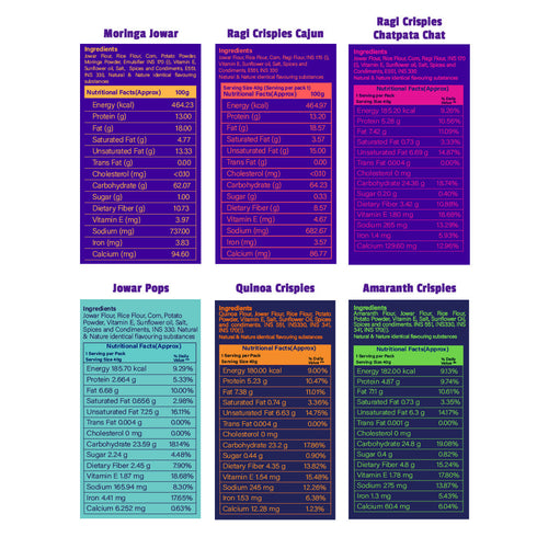 The Healthy Binge The Ultimate Combo